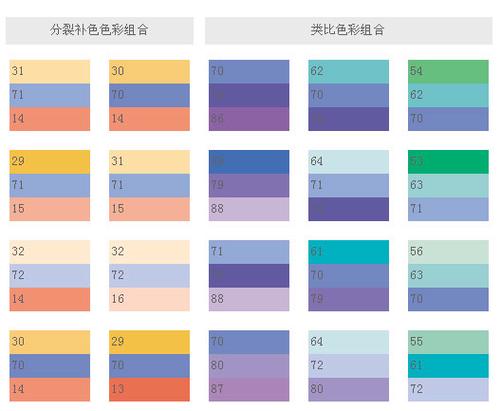 橙色+蓝色是什么颜色截图