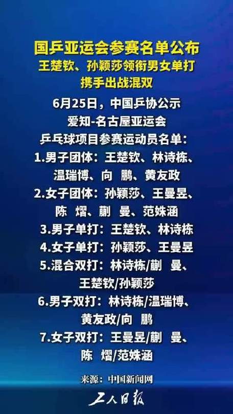 王皓回应梁靖崑缺席亚运会