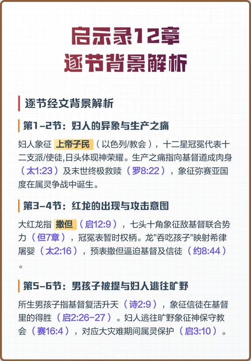 启示录12章逐节解释