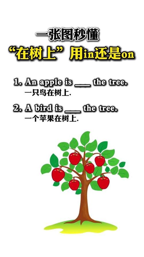 on和in的用法及区别