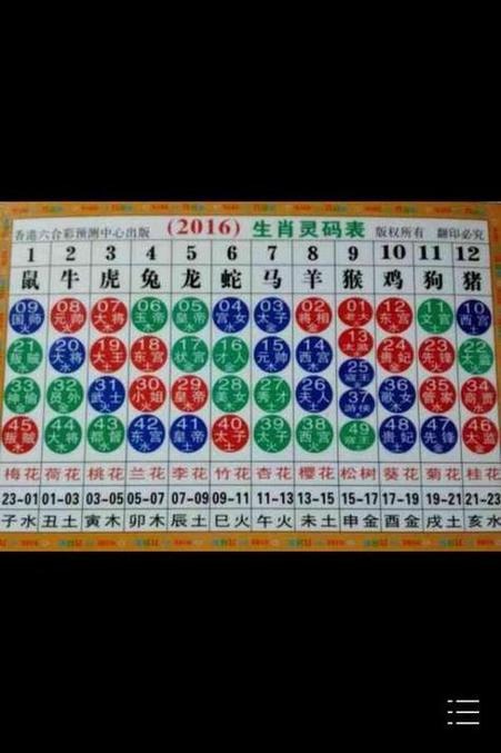 钱打一最准确生肖缩略图