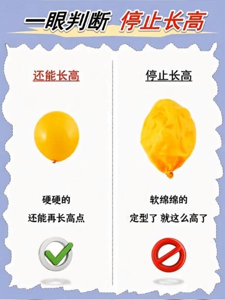 怎么判断自己还能不能长高