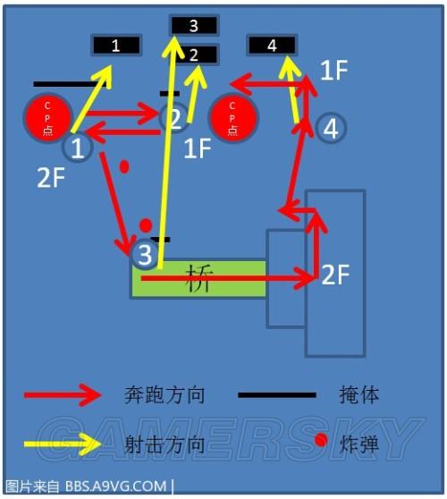 恶灵附身开箱子技巧