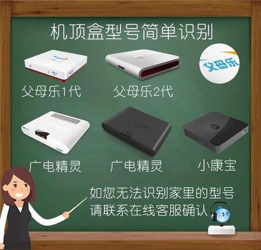 广电精灵盒子怎么配置功能