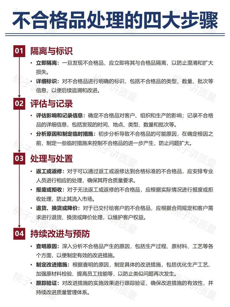 未妥投的处理方法