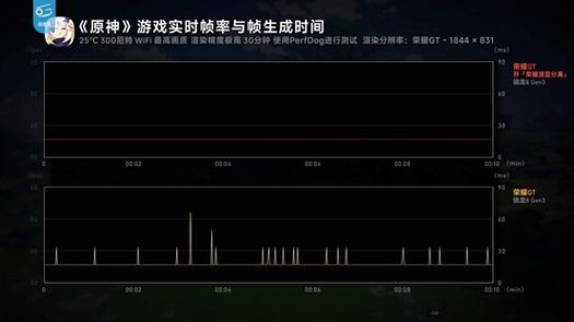 王者荣耀修改90帧软件缩略图
