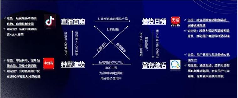 cpc广告接单平台缩略图