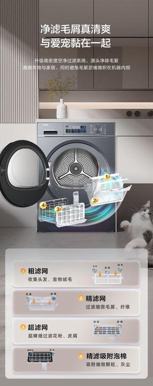 海尔烘干机使用步骤图解