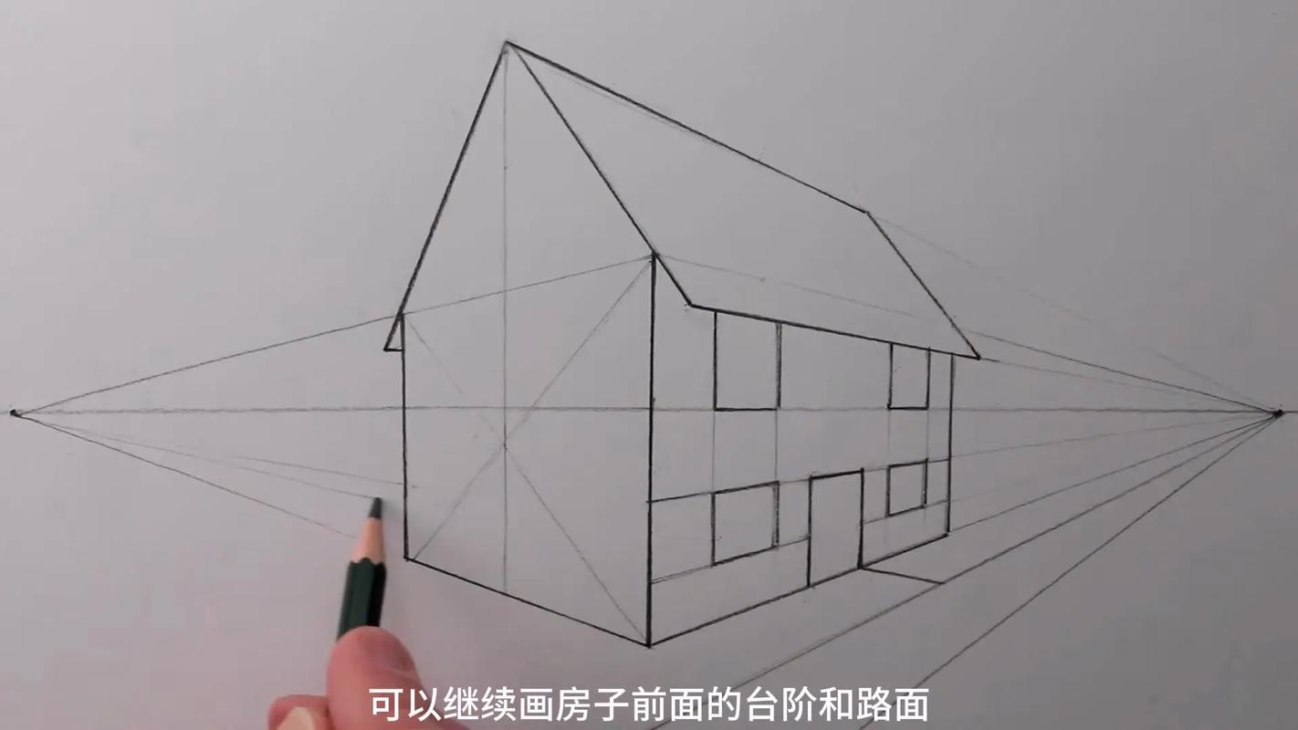 什么叫一个水平线上的