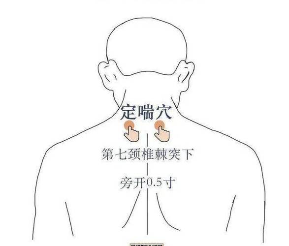 咳嗽气喘用什么方法最快好游戏截图