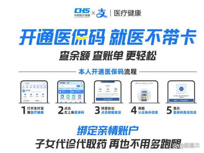 医保二次报销需要什么条件