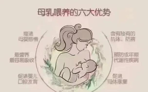 母乳瓶喂和亲喂营养一样吗