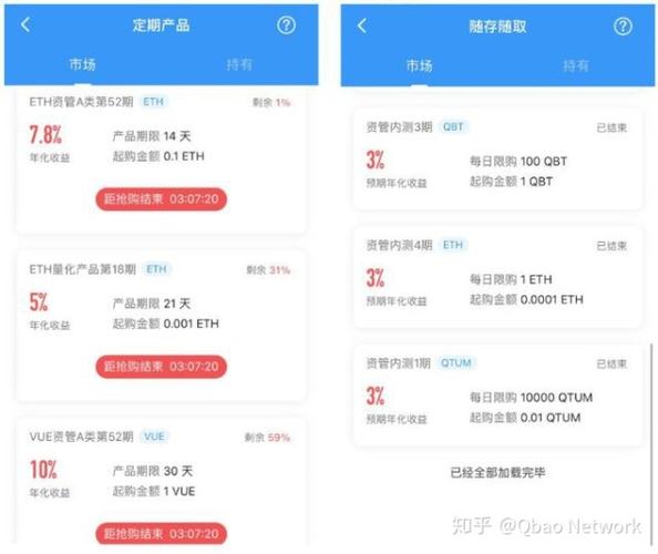 币赚宝怎么样