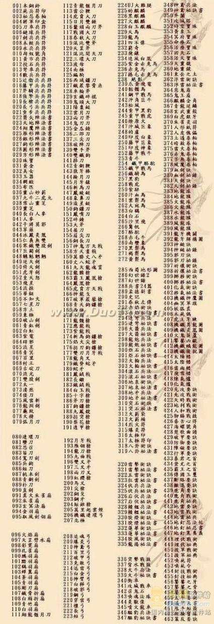 三国群英传7物品编号大全缩略图