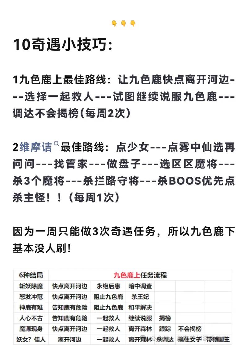 梦幻五开cpu使用率100怎么办