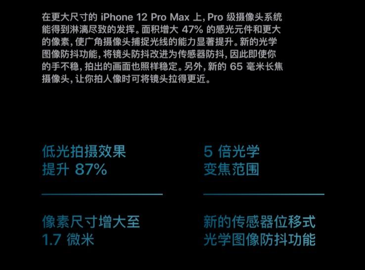 苹果12支持多少倍变焦图标