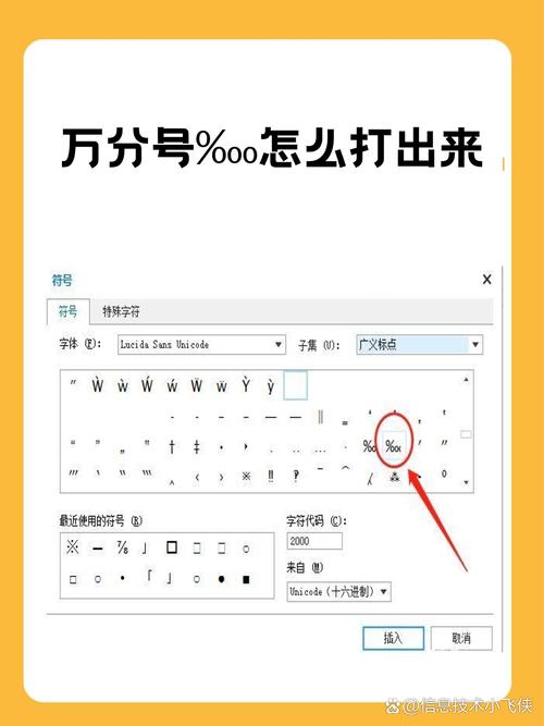 10⁻²怎么打出来