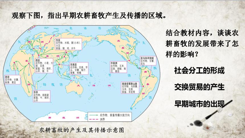 农耕区畜牧业是什么