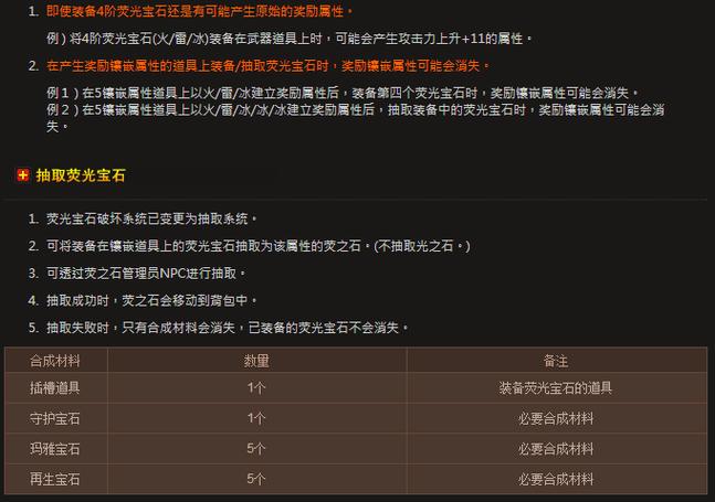 奇迹mu荧光石属性详解