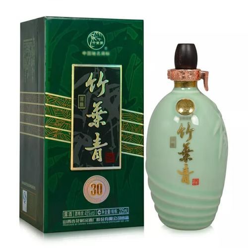 竹叶青酒作用与功效