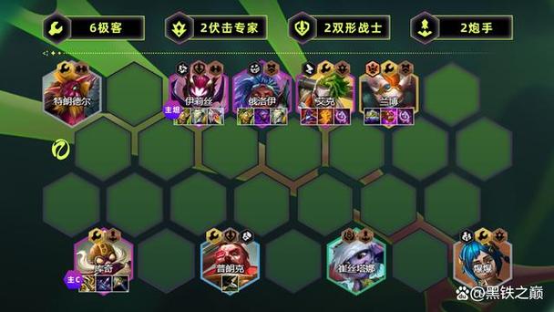 云顶之弈t0阵容
