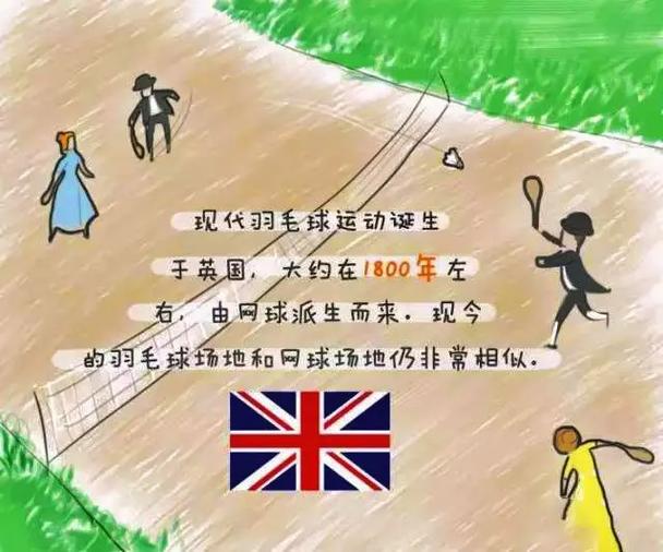 羽毛球的起源与发展