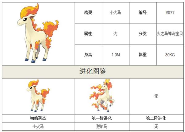 口袋妖怪复刻兑换码大全2023