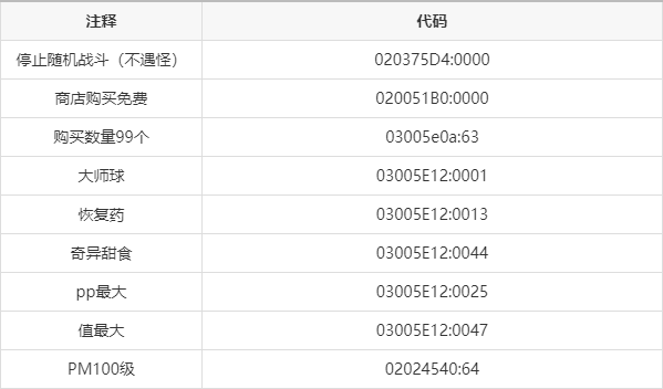 漆黑魅影5.0手机版金手指大全
