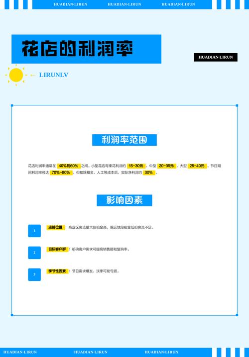 花店的利润率有多大缩略图