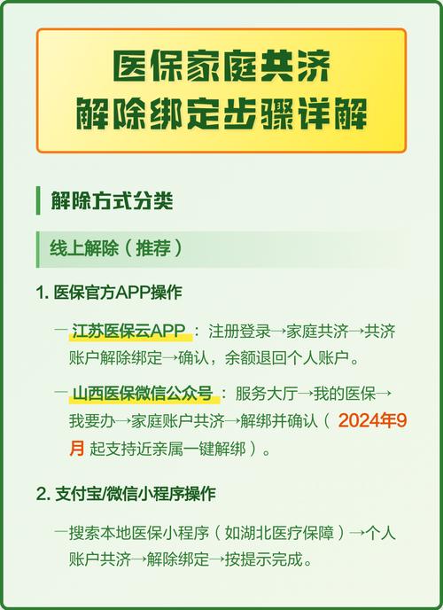 电子医保解除绑定的方法