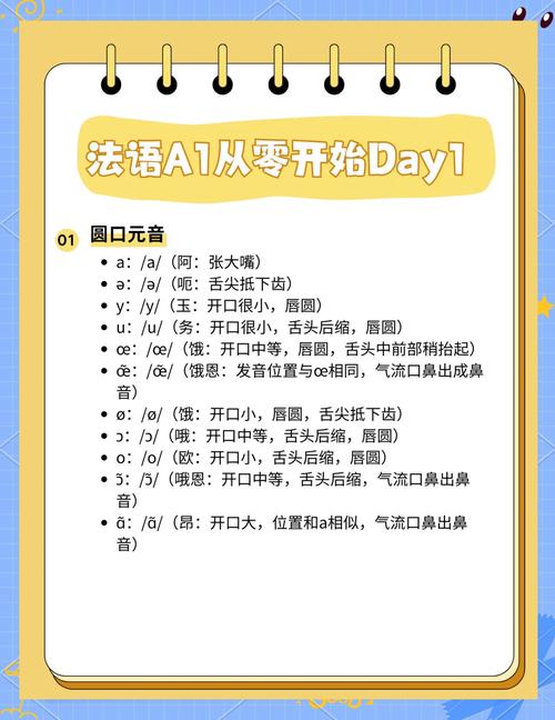 francine怎么读