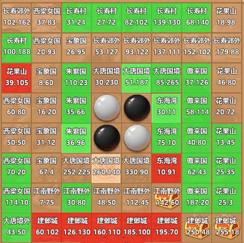 慈心渡鬼棋盘攻略图