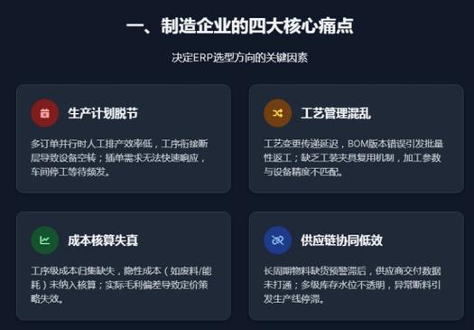BIOS里的EUP要开吗