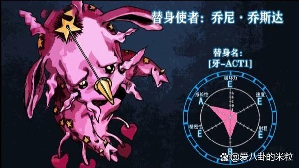 烧完替身后三天不能出门吗