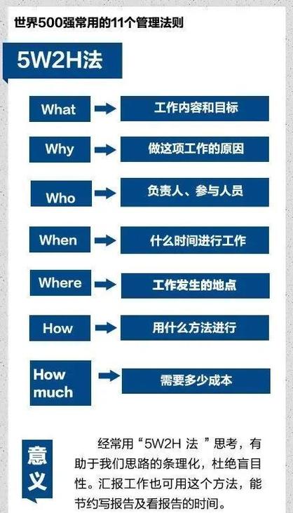 Smart Connect 规则