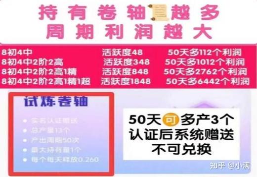 96趣步糖果多少钱