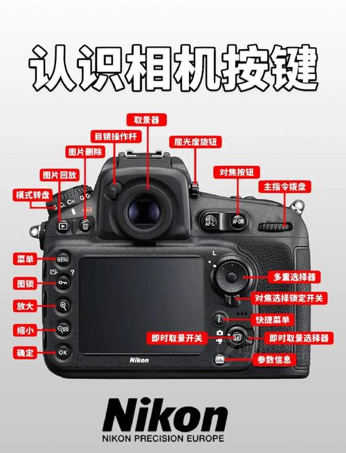 尼康p900s是单反吗