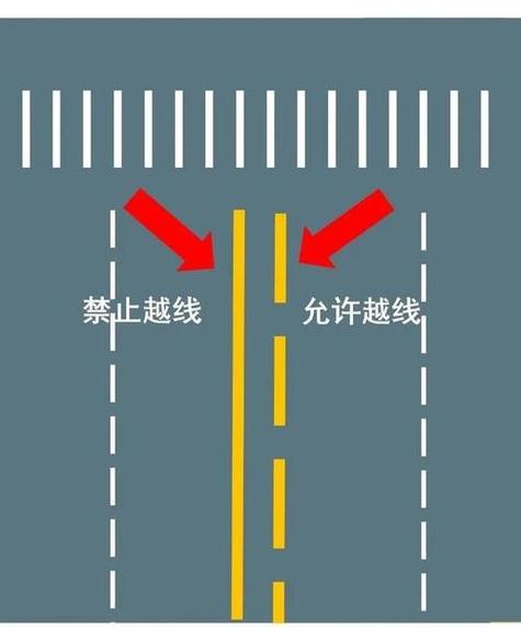 黄虚线可以变道吗