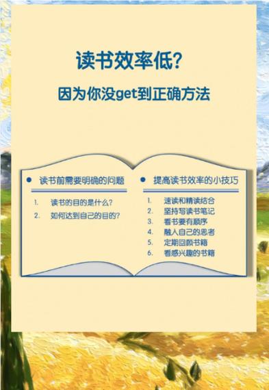 看书的方法与建议游戏截图