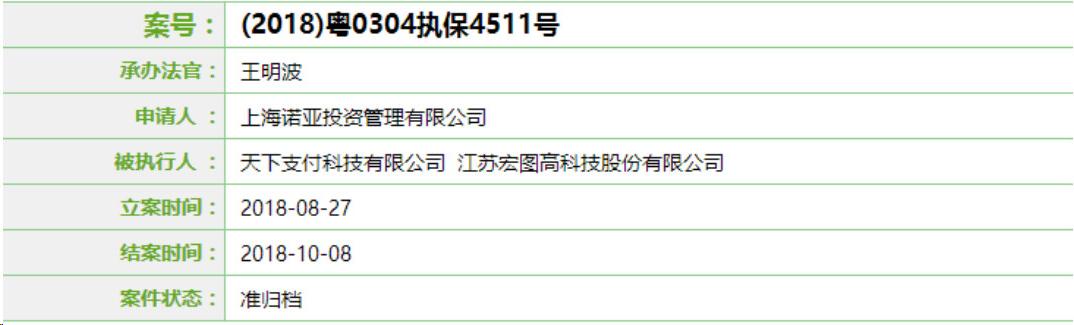 苹果支付因为钱不够了未成功订阅退