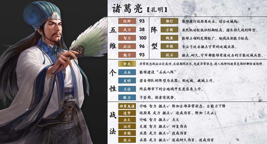 三国志14能力个性大全