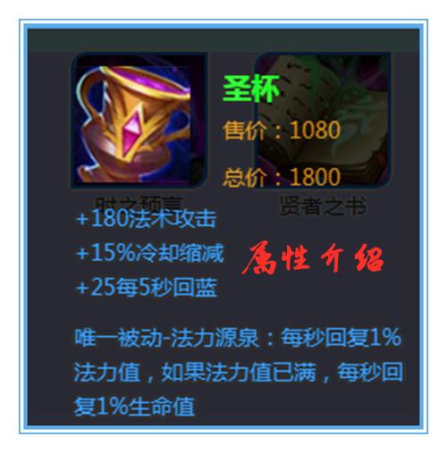 英雄联盟回血回蓝装备