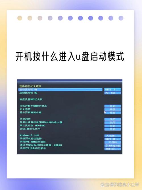 u盘快速启动键是哪个