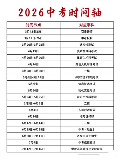 河南中考考试时间