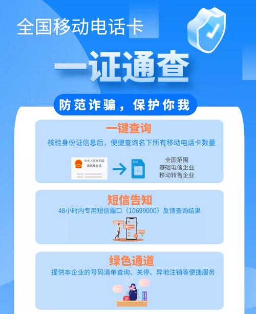 ipad插卡版别人打电话可以知道么