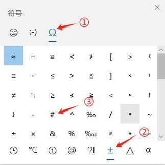井号键打字的快捷键