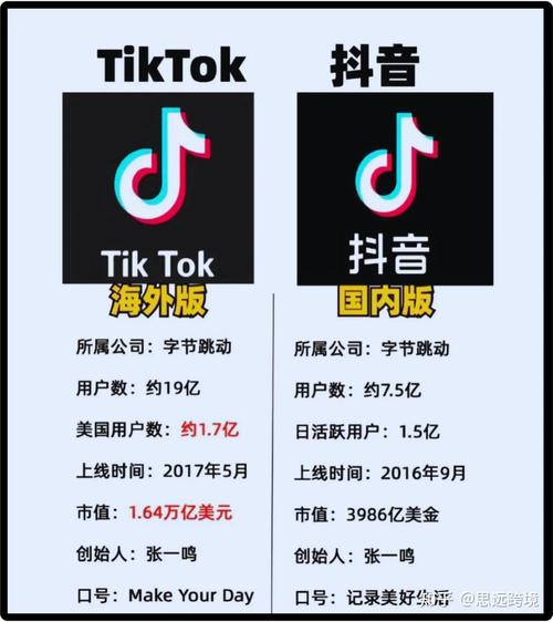 tika靠谱吗