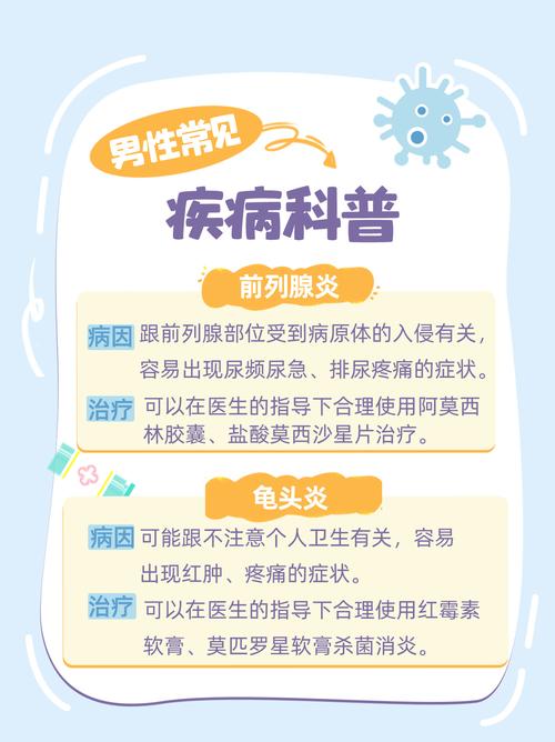 男科ED表示什么疾病
