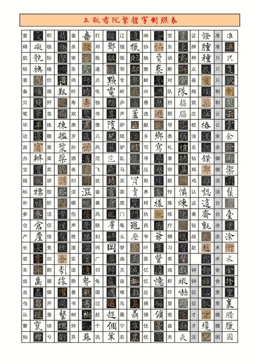 繁体字会恢复使用吗