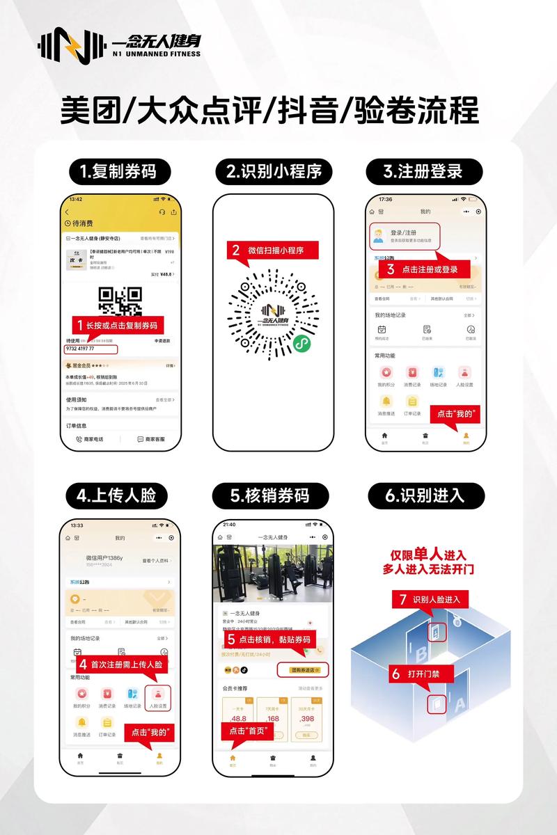美团核销后可以取消吗
